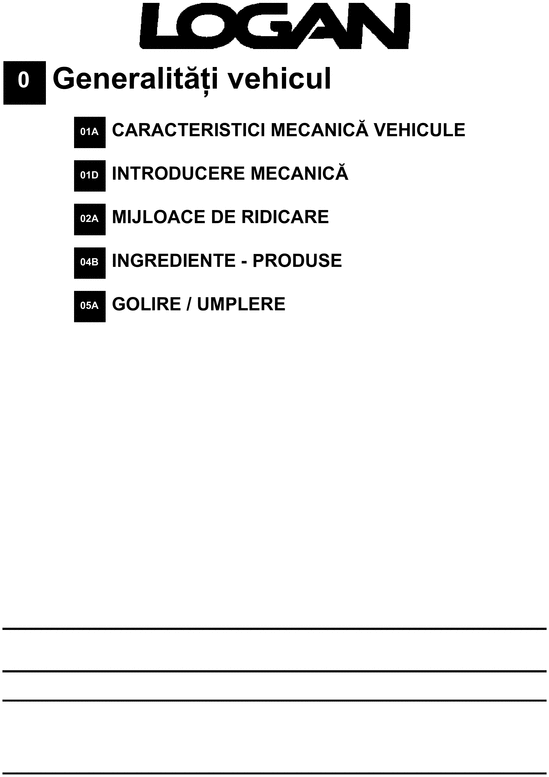 Product picture Dacia Logan Service and Repair Manual