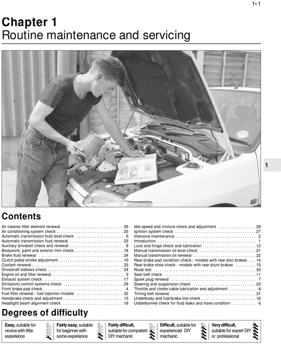 Product picture Peugeot 205 Service And Repair Manual